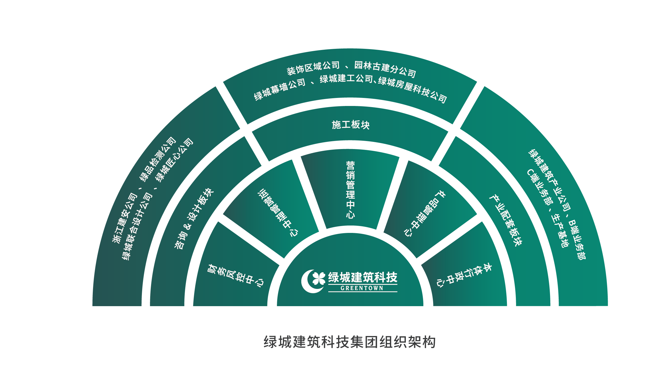 �»ƽ�Ǽ��š�(�й���)�ٷ���վ